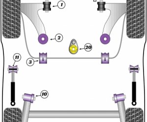 POLYOURETHANE BUSHES